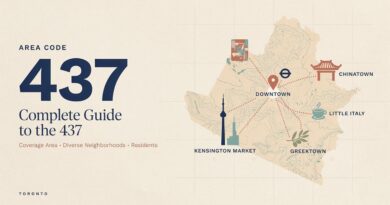 437 Area Code Complete Guide: Coverage Area, Diverse Neighborhoods & Residents