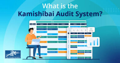 Kamiswisfap Explained: Meaning, Uses & Online Guide